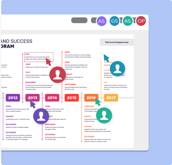 Make a roadmap with your team collaborating in real time